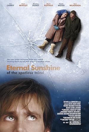 Eternal Sunshine of the Spotless Mind poster
