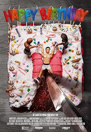 Happy Birthday poster