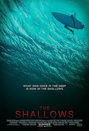 The Shallows poster